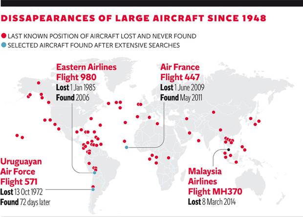 MissingAircraft-graphic.jpg