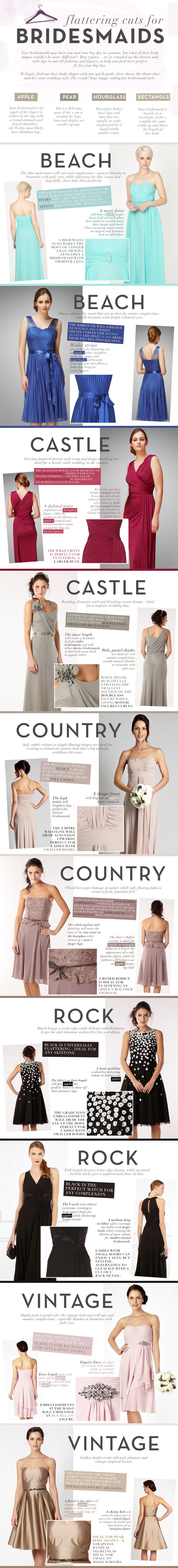 Flattering Cuts for Bridesmaids | Infographic by  Debenhams