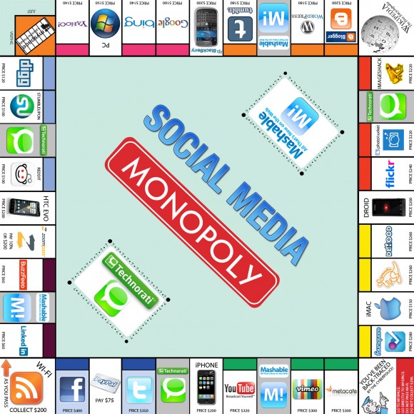Social Media Monopoly. Source: Crystal Gibson