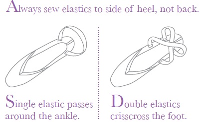 How are pointe shoe elastics sewn? — ALEKSANDRA