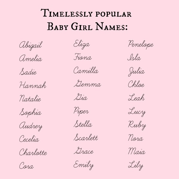 Ask Liann: Popular Baby Girl Name Ideas â€” Early Mama