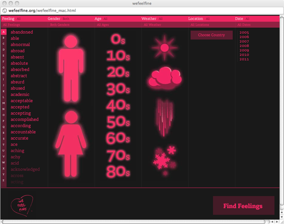 Screen shot of We Feel Fine API