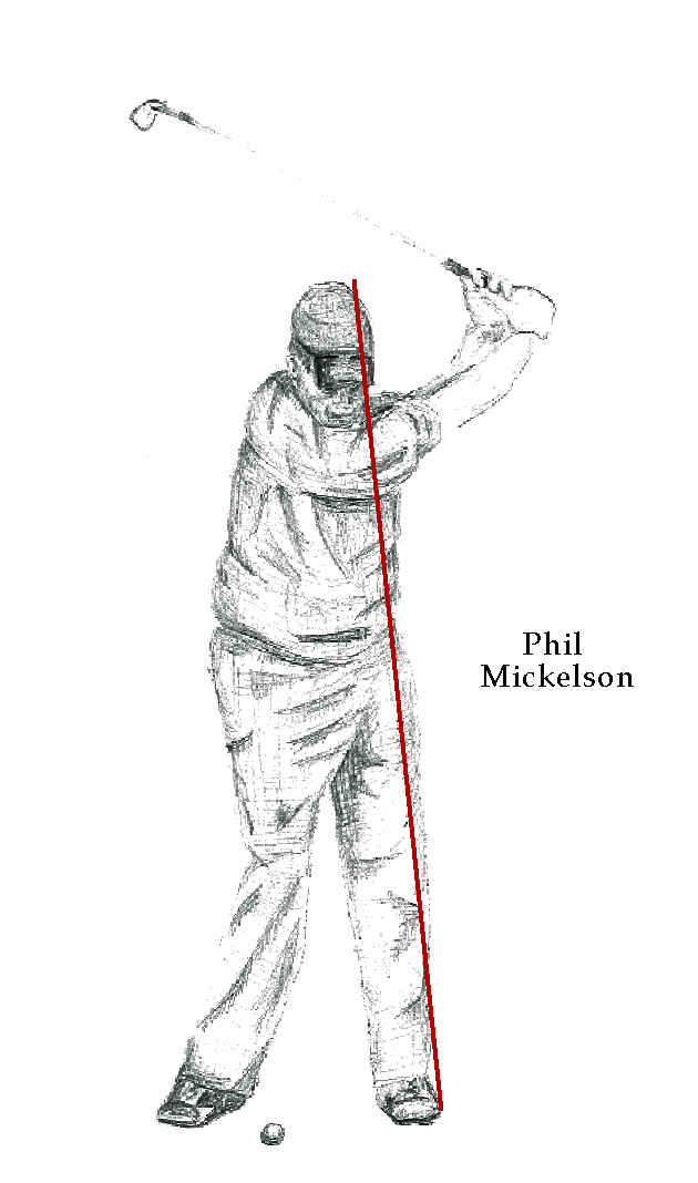 Mickelson 84