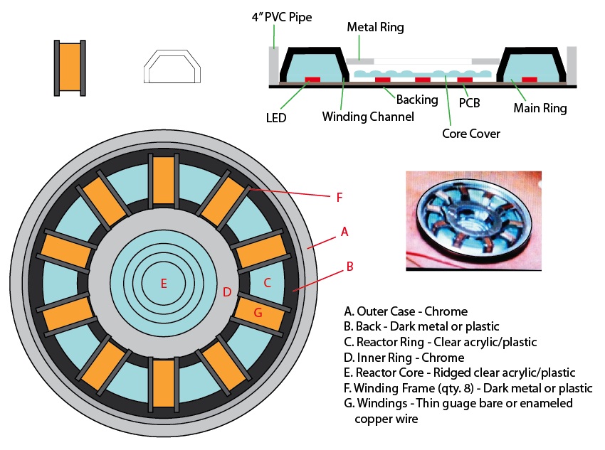 Plans for my arc reactor