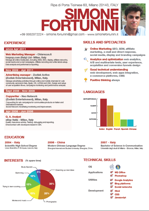 Why Your Awesome, Creative Resume Isn't Working — Gayle ...