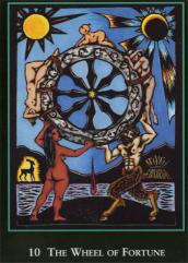 World Spirit Tarot Wheel of Fortune