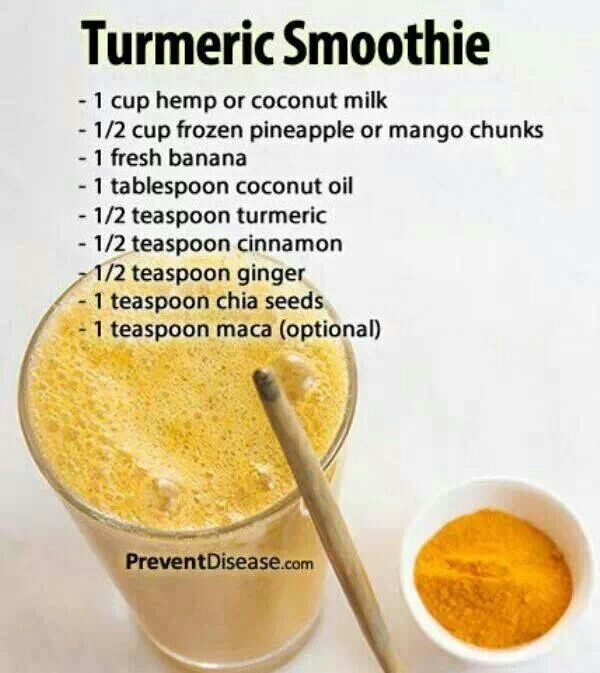 Pain Relief Turmeric Smoothie
