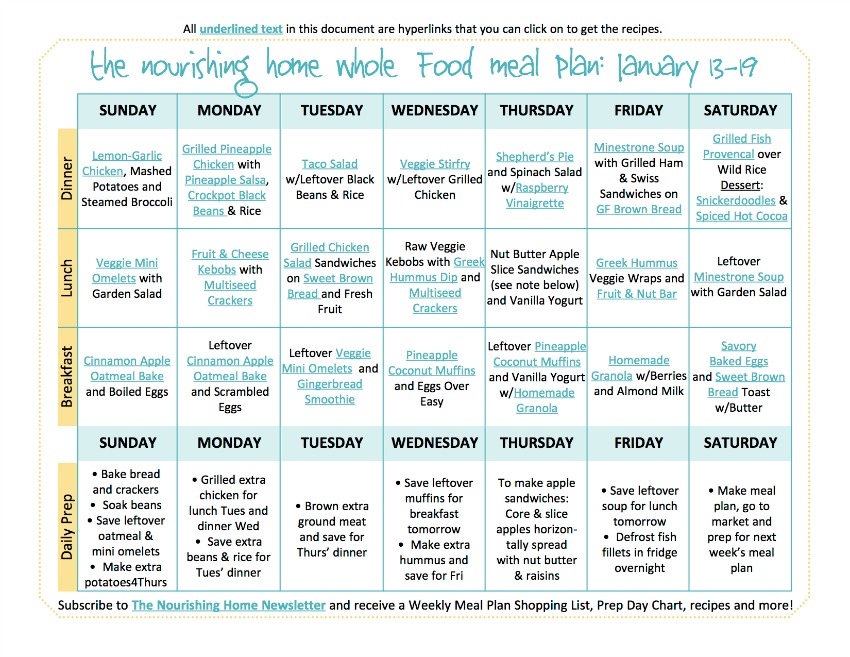 Bi-Weekly Whole Food Meal Plan for January 13–19