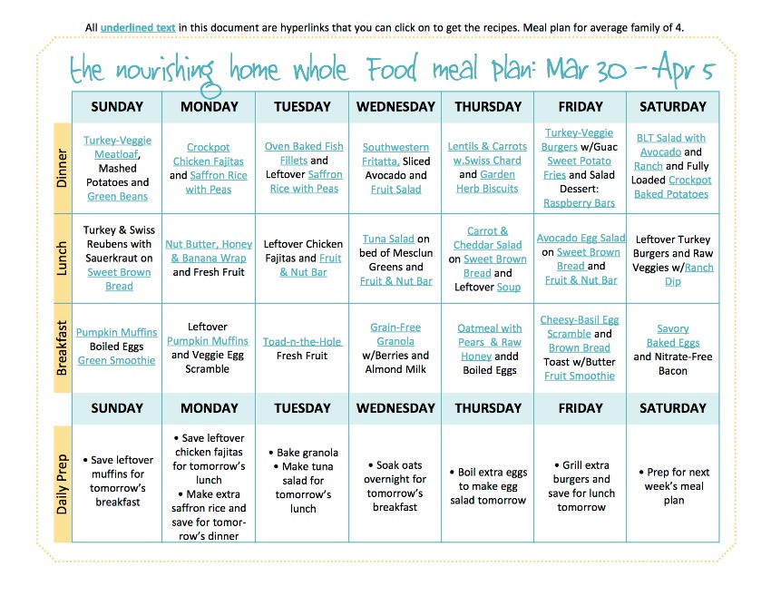Bi Weekly Meal Plan For March 30april 12 — The Better Mom