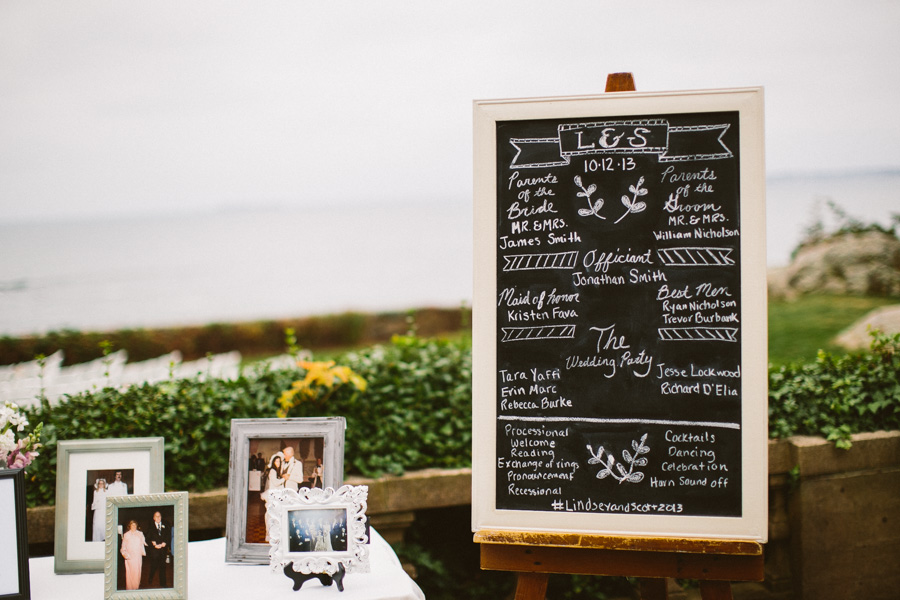 DIY Wedding chalkboard
