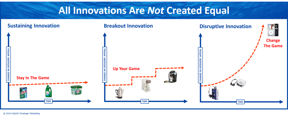 Innovation_Types.png