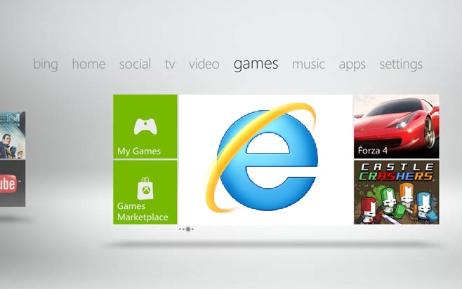Xbox 360 Set To Welcome Kinect-Supported Internet Explorer ...