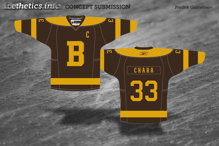 My Ideal NHL Jersey Redesigns - Coyotes Alternate Added - Concepts