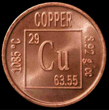 copper symbol  good.PNG
