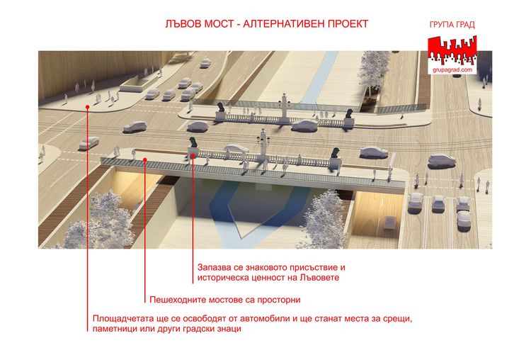 Архитектурен проект на пл. Лъвов мост