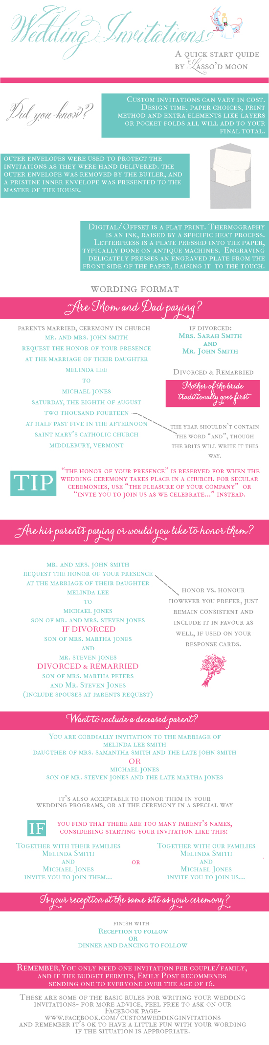 Wedding Invitation Wording Infographic . . . a quick start guide