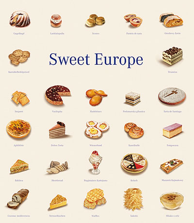 sweets_of_europe_400.jpg