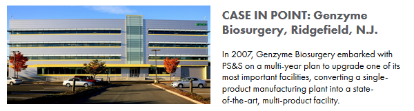 CASE IN POINT: Genzyme Biosurgery
