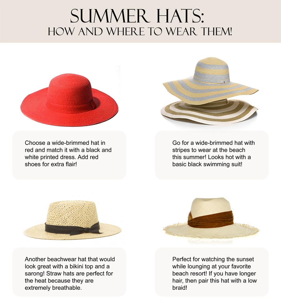 Summer Hats: How and Where to Wear Them!