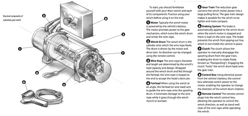 Warn Winch Wiring Diagram M8000 from static.squarespace.com