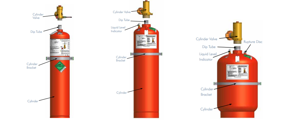 Noveco fire fighting systems