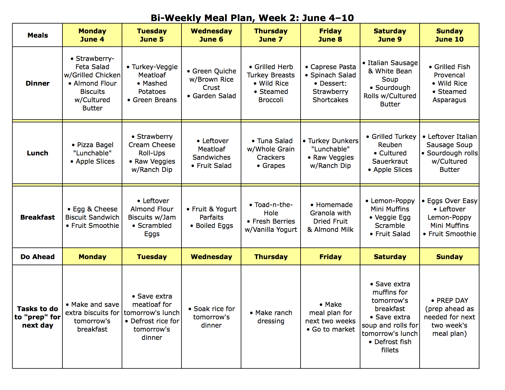 Bi-Weekly Meal Plan for May 28 – June 10 — The Better Mom