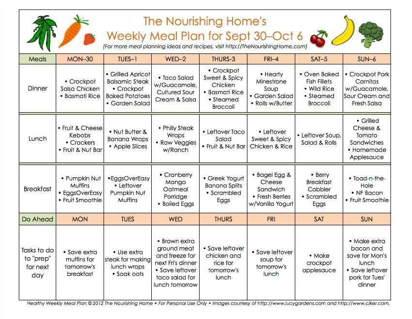 Bi-Weekly Meal Plan for Sept 30–October 13 — The Better Mom