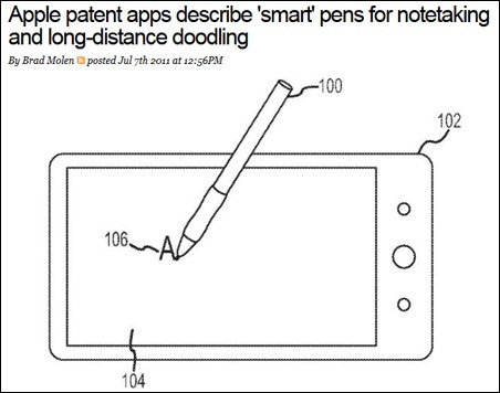 ipadpen