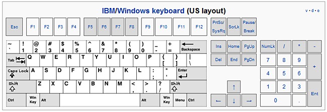 Std PC KB US 101