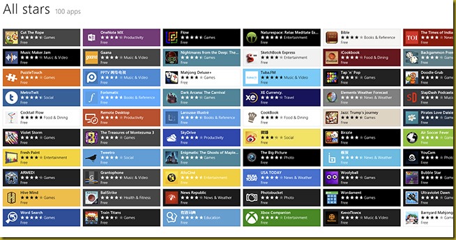 Win8Apps